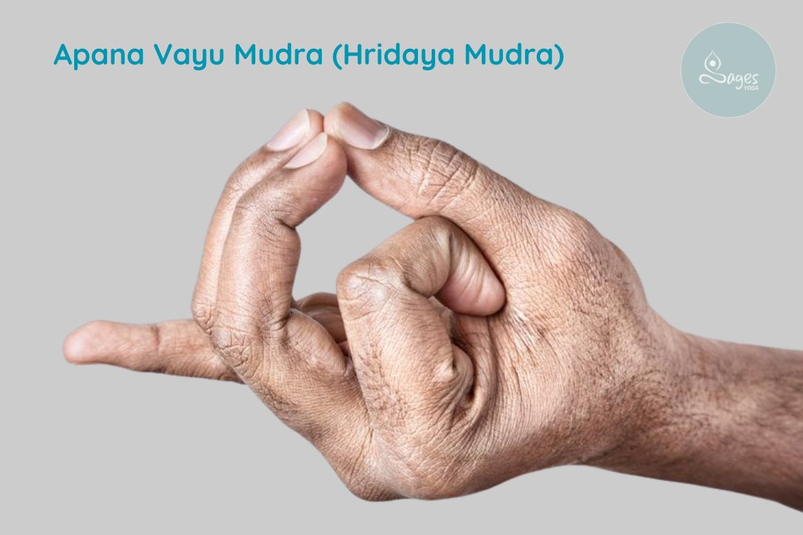 Apan Vayu Mudra for Anxiety